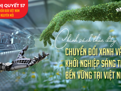 Chính sách thúc đẩy chuyển đổi xanh và khởi nghiệp sáng tạo bền vững tại Việt Nam  