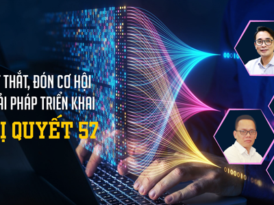 Gỡ nút thắt, đón cơ hội: Các giải pháp triển khai Nghị quyết 57