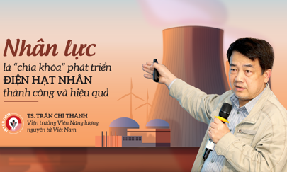 Nhân lực là “chìa khóa” phát triển điện hạt nhân thành công và hiệu quả