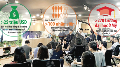 "Make in Viet Nam": Cánh cửa cơ hội sẽ không mở mãi để chờ 