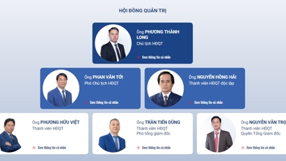 VietABank có Chủ tịch và quyền Tổng Giám đốc mới