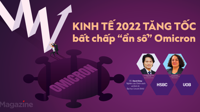Kinh tế 2022 bet88 kèo tốc bất chấp “ẩn số” Omicron