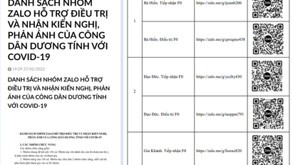 Ứng dụng mã QR để "chăm sóc F0 tại nhà"