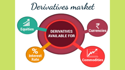 Derivatives market down in Q1 compared to Q4 2021