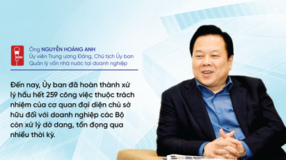 Phát huy mô hình cơ quan đại diện chủ sở hữu vốn nhà nước tại doanh nghiệp