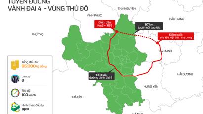 Đề xuất thành lập Hội đồng thẩm định đường Vành đai 4 – vùng Thủ đô Hà Nội theo phương thức PPP