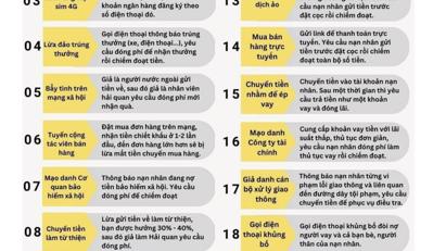 Cục Thuế TP.HCM cảnh báo thủ đoạn lừa đảo mới