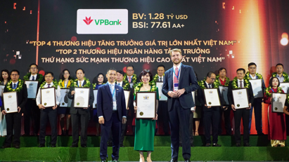 VPBank’s brand value nears $1.3bln, up 45%