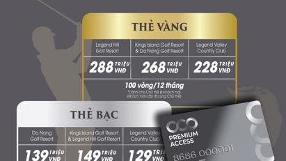 Thẻ Stored Value Card của BRG Golf: Đồng hành với niềm đam mê gôn tại các sân gôn đẳng cấp