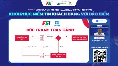 Vực dậy niềm tin khách hàng với công nghệ nhận dạng và xác thực âm thanh trong tư vấn bảo hiểm