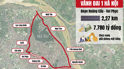 Hanoi pushing public investment disbursement