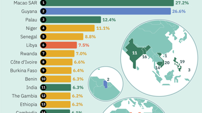IMF: Vietnam to be among top 20 fastest-growing economies in 2024