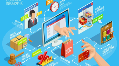 Criteria for e-commerce services to be detailed