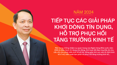 Năm 2024: Tiếp tục các giải pháp khơi dòng tín dụng, hỗ trợ phục hồi tăng trưởng kinh tế