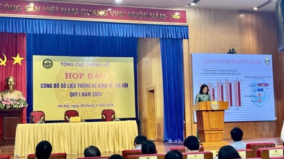 Vietnam's Economy Rises in Q1 2024 Amid Manufacturing Surge