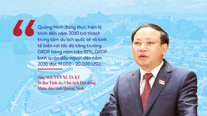 Quảng Ninh hướng tới thành trung tâm du lịch quốc tế và kinh tế biển