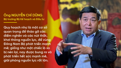 Giải phóng nguồn lực để Đông đăng nhập bet88 Bộ bật tăng mạnh mẽ