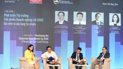 Corporate bond debt expected at 25% of GDP by 2030