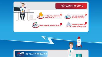 Phần mềm kế toán MAS - Trợ thủ đắc lực cho các doanh nghiệp