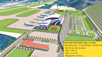 Lao Cai province calls for investment in five transport projects