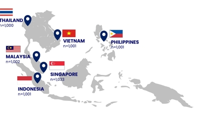 Khách hàng sẵn sàng trả thêm tiền khi mua sắm nếu được hỗ trợ từ AI