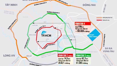 Some $385 mln proposed for land clearance for a ring road segment