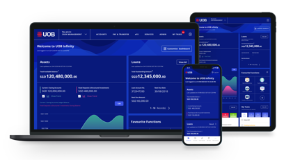 Ra mắt tính năng quản trị tài chính chuỗi cung ứng trên UOB Infinity