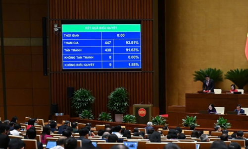 Thành lập Trung tâm tài chính quốc tế đặt tại TP. Hồ Chí Minh và Đà Nẵng