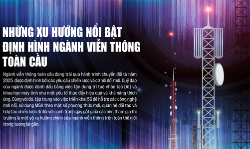 Những xu hướng nổi bật định hình ngành viễn thông toàn cầu