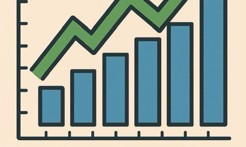 UOB nâng dự báo tăng trưởng kinh tế Việt Nam năm 2025 lên 6,9%