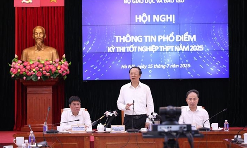 Phổ điểm thi tốt nghiệp THPT 2025: Đúng thực chất, không có 