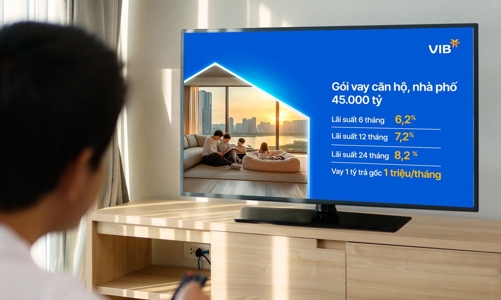 Vay mua nhà không còn là áp lực - Linh hoạt thiết kế gói vay theo nhu cầu của bạn