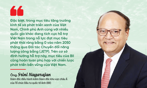 Tăng trưởng kinh tế phải song hành với chuyển đổi năng lượng