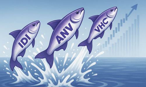 Thủy sản rộng đường sang Mỹ, cổ phiếu đua nhau bùng nổ 