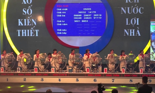 Doanh nghiệp xổ số sắp phải “phát triển trong khuôn khổ”