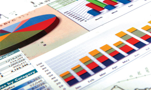 Chỉ báo tình trạng suy giảm kinh tế đang rõ nét hơn