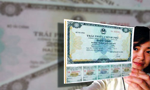 Chính phủ, Ngân hàng Nhà nước và kế hoạch 17.000 tỷ