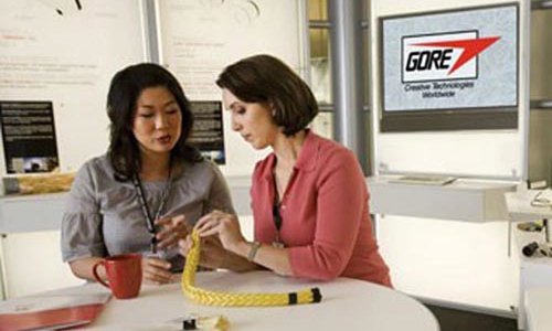 Những công ty toàn cầu đáng đầu quân nhất