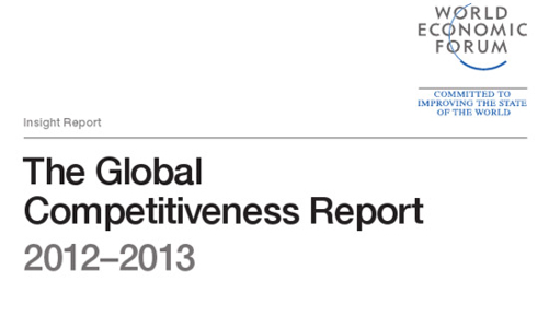 Việt Nam tụt 10 hạng về năng lực cạnh tranh toàn cầu