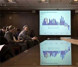 Số ngân hàng Mỹ có nguy cơ đổ vỡ tăng vọt