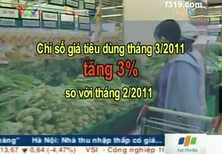 Chứng khoán “loạn cào cào” với dự đoán CPI