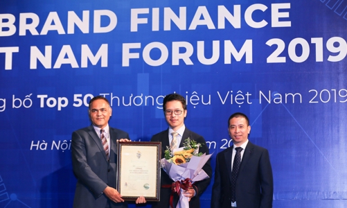 VPBank tiếp tục là thương hiệu ngân hàng tư nhân mạnh nhất Việt Nam