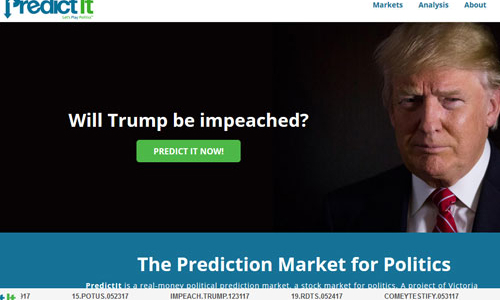 Giới cá độ tăng đặt cược khả năng Trump mất chức