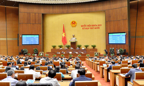 Quốc hội thông qua mục tiêu tăng trưởng GDP 6% năm 2021