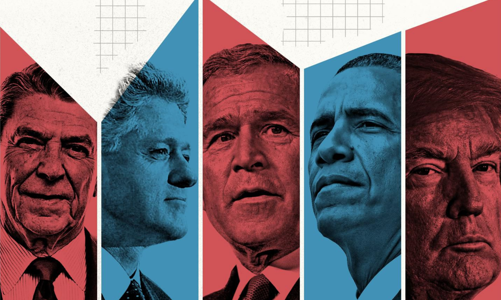 Thị trường chứng khoán Mỹ biến động ra sao dưới các đời tổng thống?