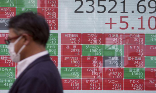 Tài sản nào ở châu Á được quan tâm nhất sau đêm bầu cử Mỹ?