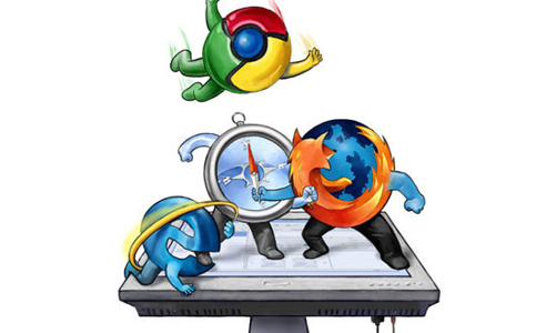 Thị phần trình duyệt web: IE tụt dốc, Chrome bứt phá
