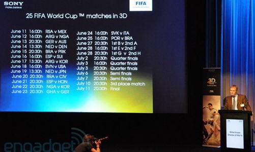 Truyền hình 3D hứa hẹn “sống” cùng bóng đá