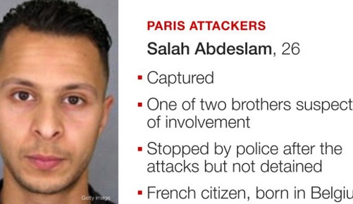 Bắt nghi phạm chủ mưu vụ khủng bố Paris