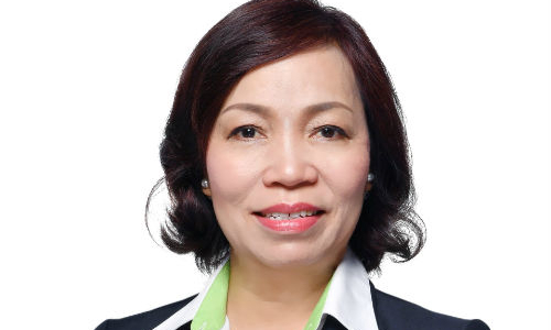 Giao dịch với bên liên quan: Thách thức đối với hoạt động quản trị công ty